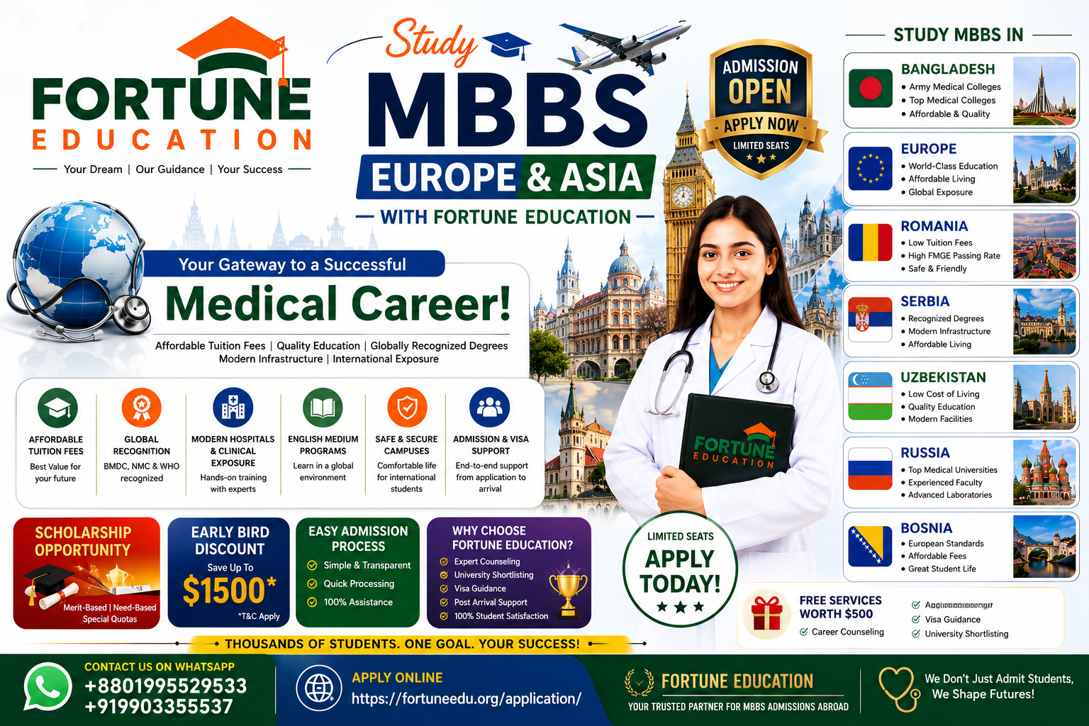 Study MBBS abroad Europe