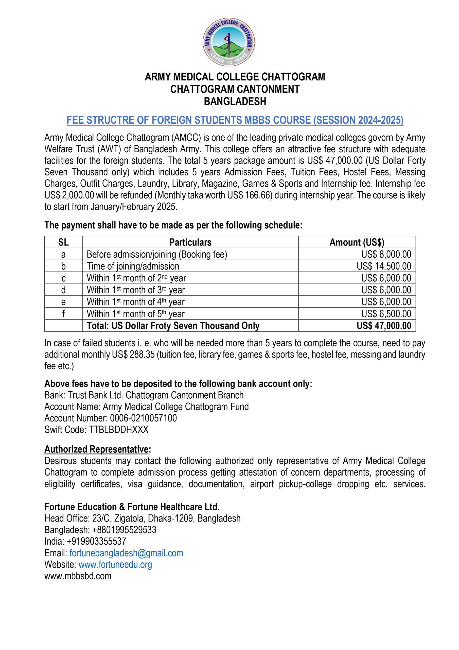 Fees for MBBS at Army Medical College Chattogram