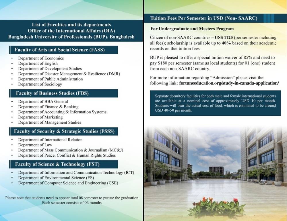 MBBS in Bangladesh